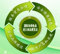 展會標(biāo)題圖片：2014中國（北京）國際食品飲料博覽會 2014中國（北京）國際休閑食品暨進口食品展覽會2014中國北京國際有機食品及綠色食品博覽會2014第五屆中國(北京)國際綠色水產(chǎn)食品展覽會